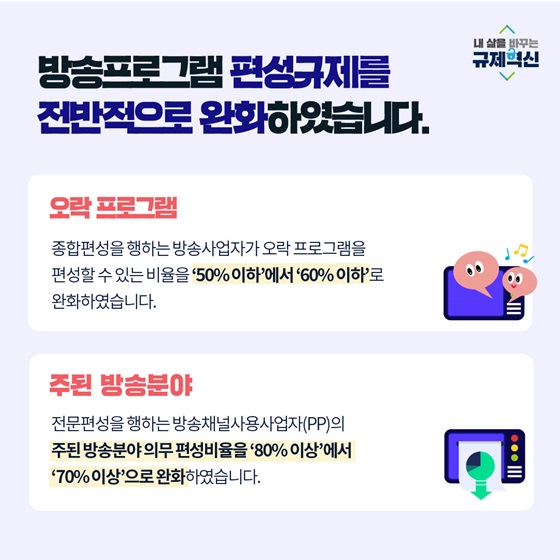 방송프로그램 편성규제를 전반적으로 완화하였습니다.