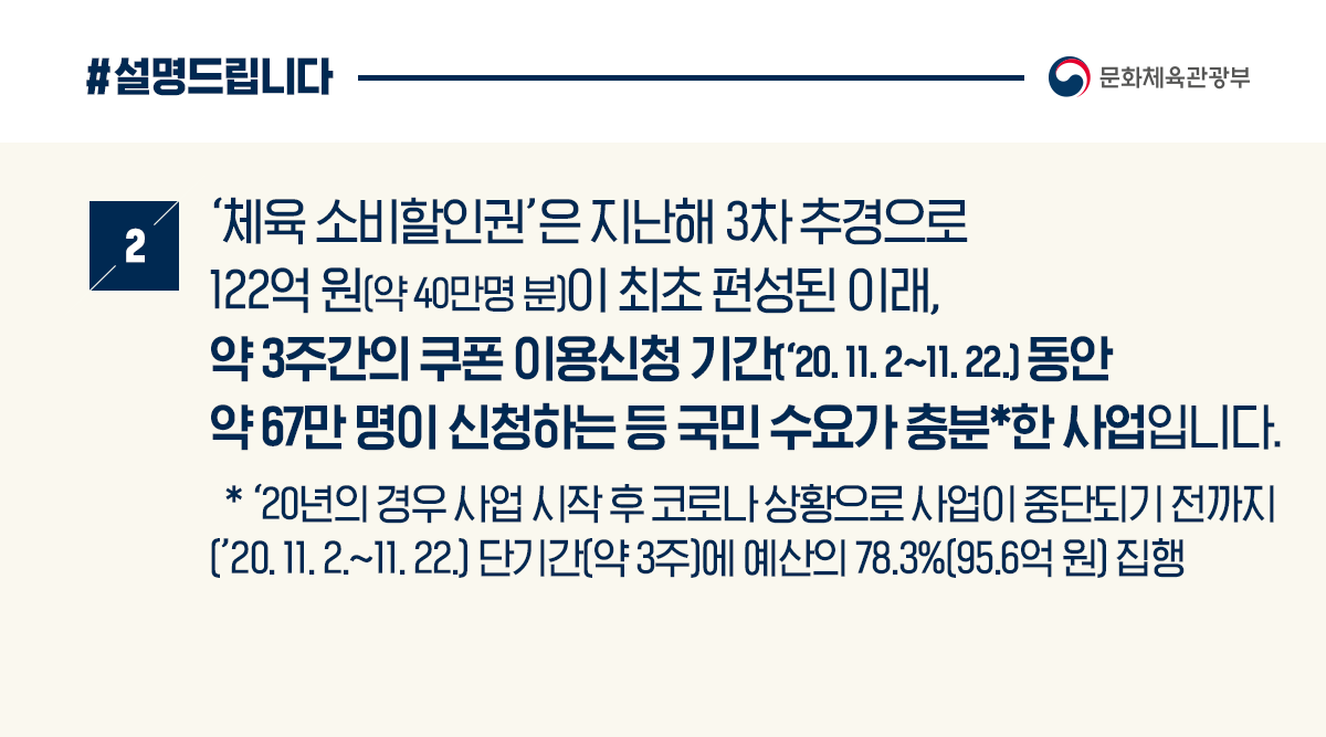 체육 소비할인권 카드뉴스