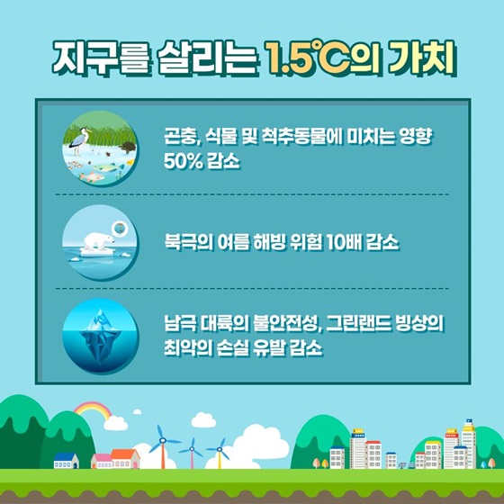 지구를 살리는 1.5℃의 가치