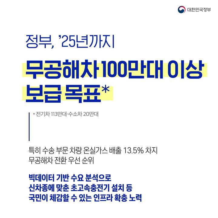 민간 기업 참여도 매우 활발