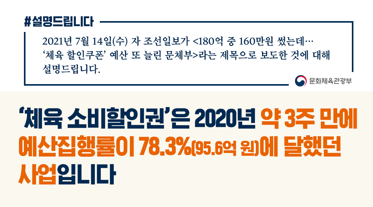 체육 소비할인권 카드뉴스