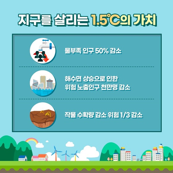 지구를 살리는 1.5℃의 가치