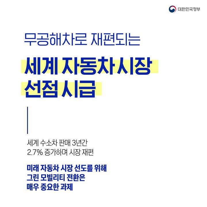 세계 자동차 시장 선점 시급