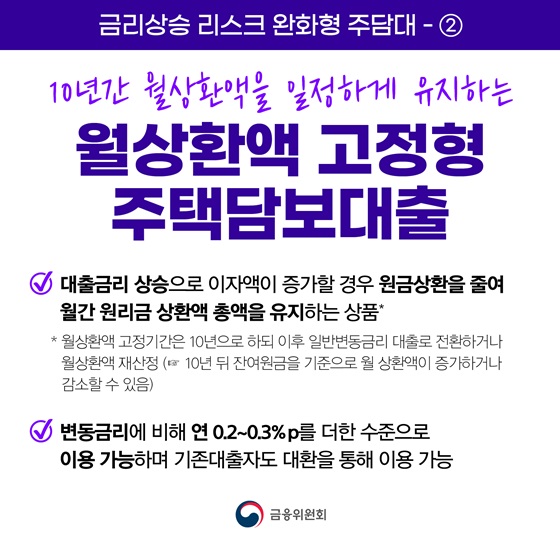 월상환액 고정형 주택담보대출