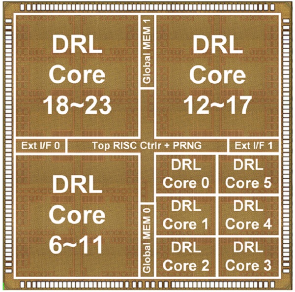 OmniDRL 칩(Chip).