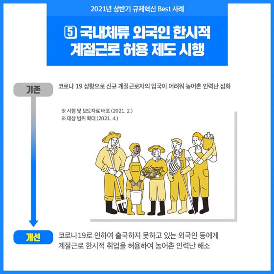5. 국내체류 외국인 한시적 계절근로 허용 제도 시행