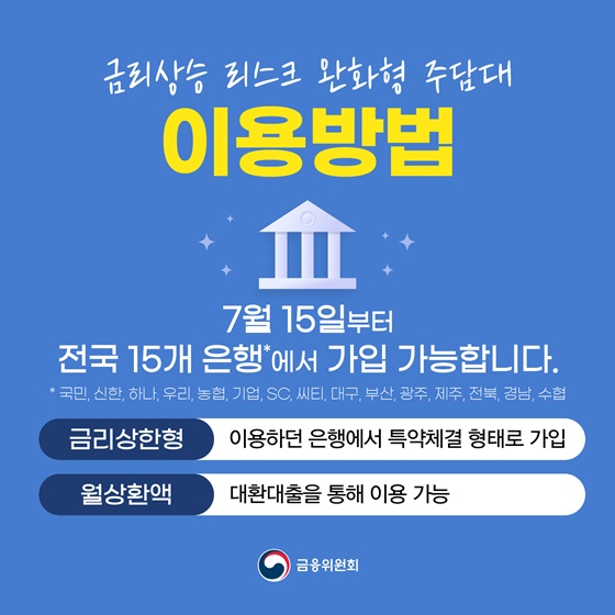 금리상승 리스크 완화형 주담대 이용방법