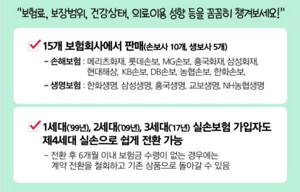 기존 가입자는 4세대 실손보험으로 전환이 가능하다.(출처 : 금융위원회)