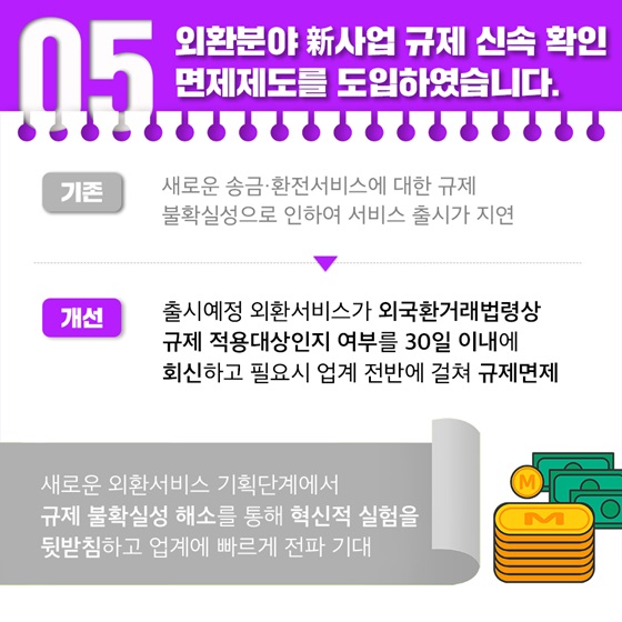 5. 외환분야 新사업 규제 신속 확인 면제제도를 도입하였습니다.