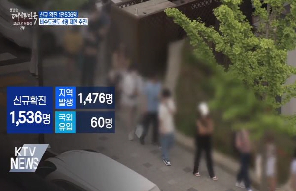 하루 확진자가 1600명대를 오르내리며 사회적 거리두기 4단계가 시행됐다.(사진=KTV)