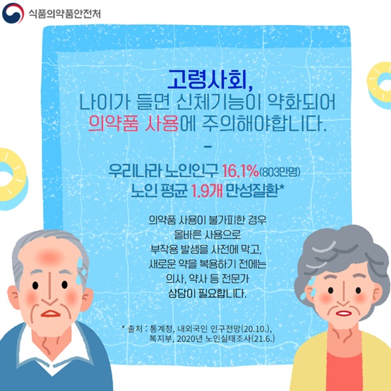 고령사회, 나이가 들면 신체기능이 약화되어 의약품 사용에 주의해야 합니다.