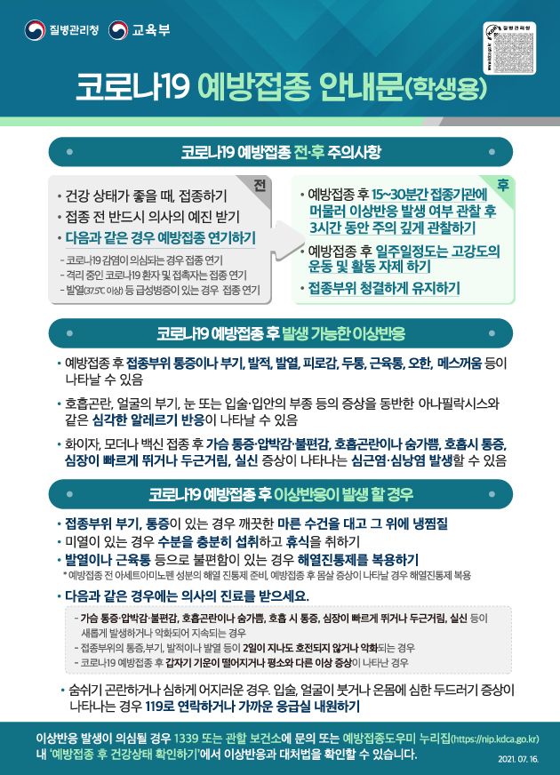 코로나19 예방접종 안내문 (학생용). 코로나19 예방접종 전후 주의사항. 예방접종 전 건강 상태가 좋을 때, 접종하기 접종 전 반드시 의사의 예진 받기 다음과 같은 경우 예방접종 연기하기 코로나19 감염이 의심되는 경우 접종 연기 격리 중인 코로나19 환자 및 접촉자는 접종 연기 발열(37.5도 이상) 등 급성 병증이 있는 경우 접종 연기. 예방접종 후 15~30분간 접종기관에 머물러 이상반응 발생 여부 관찰 후 3시간 동안 주의 깊게 관찰하기 예방접종 후 일주일 정도는 고강도의 운동 및 활동 자제하기 접종 부위 청결하게 유지하기. 코로나19 예방접종 후 발생 가능한 이상반응. 예방접종 후 접종 부위 통증이나 부기, 발적, 발열, 피로감, 두통, 근육통, 오한, 메스꺼움 등이 나타날 수 있음. 호흡곤란, 얼굴의 부기, 눈 또는 입술, 입안의 부종 등의 증상을 동반한 아나필락시스와 같은 심각한 알레르기 반응이 나타날 수 있음. 화이자, 모더나 백신 접종 후 가슴 통증 압박감 불편감, 호흡곤란이나 숨가쁨, 호흡시 통증, 심장이 빠르게 뛰거나 두근거림, 실신 증상이 나타나는 심근염 심낭염 발생할 수 있음. 코로나19 예방접종 후 이상반응이 발생할 경우. 접종 부위 부기, 통증이 있는 경우 깨끗한 마른 수건을 대고 그 위에 냉찜질. 미열이 있는 경우 수분을 충분히 섭취하고 휴식을 취하기. 발열이나 근육통 등으로 불편함이 있는 경우 해열진통제를 복용하기. 예방접종 전 아세트아미노펜 성분의 해열 진통제 준비, 예방접종 후 몸살 증상이 나타날 경우 해열진통제 복용. 다음과 같은 경우에는 의사의 진료를 받으세요. 가슴 통증, 압박, 불편감, 호흡곤란이나 숨 가쁨, 호흡 시 통증, 심장이 빠르게 뛰거나 두근거림, 실신 등이 새롭게 발생하거나 악화되어 지속되는 경우. 접종 부위의 통증, 부기, 발적이나 발열 등이 2일이 지나도 호전되지 않거나 악화되는 경우. 코로나19 예방접종 후 갑자기 기운이 떨어지거나 평소와 다른 이상 증상이 나타난 경우. 숨쉬기 곤란하거나 심하게 어지러운 경우, 입술, 얼굴이 붓거나 온몸에 심한 두드러기 증상이 나타나는 경우 119로 연락하거나 가까운 응급실 내원하기. 이상반응 발생이 의심될 경우 1339 또는 관할 보건소에 문의 또는 예방접종도우미 누리집 내 예방접종 후 건강 상태 확인하기에서 이상반응과 대처법을 확인할 수 있습니다.