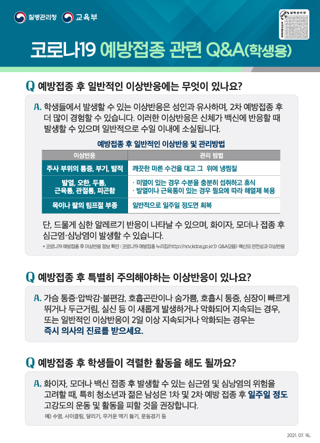 코로나19 예방접종 관련 Q&A(학생용). 예방접종 후 일반적인 이상반응에는 무엇이 있나요? 학생들에서 발생할 수 있는 이상반응은 성인과 유사하며, 2차 예방접종 후 더 많이 경험할 수 있습니다. 이러한 이상반응은 신체가 백신에 반응할 때 발생할 수 있으며 일반적으로 수일 이내에 소실됩니다. 예방접종 후 일반적인 이상반응 및 관리방법. 이상반응 주사 부위의 통증, 부기, 발적 관리 방법 깨끗한 마른 수건을 대고 그 위에 냉찜질. 이상반응 발열, 오한, 두통, 근육통, 관절통, 피곤함. 관리 방법 미열이 있는 경우 수분을 충분히 섭취하고 휴식 발열이나 근육통이 있는 경우 필요에 따라 해열제 복용. 이상반응 목이나 팔의 림프절 부종. 관리 방법 일반적으로 일주일 정도면 회복. 단, 드물게 심한 알레르기 반응이 나타날 수 있으며, 화이자, 모더나, 접종 후 심근염 심낭염이 발생할 수 있습니다. 코로나19 예방접종 후 이상반응 정보 확인 코로니19 예방접종 누리집 Q&A 모음 백신의 안전성과 이상반응. 예방접종 후 특별히 주의해야하는 이상반응이 있나요? 가슴 통증 압박감 불편감, 호흡곤란이나 숨가쁨 호흡시 통증, 심장이 빠르게 뛰거나 두근거림, 실신 등 이 새롭게 발생하거나 악화되어 지속되는 경우, 또는 일반적인 이상반응이 2일 이상 지속되거나 악화되는 경우는 즉시 의사의 진료를 받으세요. 예방접종 후 학생들이 격렬한 활동을 해도 될까요? 화이자, 모더나 백신 접종 후 발생할 수 있는 심근염 및 심낭염의 위험을 고려할 때, 특히 청소년과 젊은 남성은 1차 및 2차 예방접종 후 일주일 정도 고강도의 운동 및 활동을 피할 것을 권장합니다. 예) 수영, 사이클링, 달리기, 무거운 역기 들기, 운동경기 등