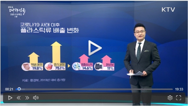 환경부 통계에 따르면 지난 해 대비 음식 배달이 75%가까이 증가했다.(출처=KTV)