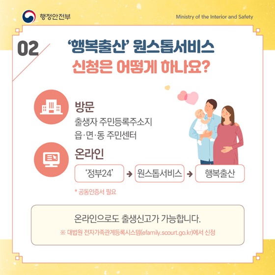 ‘행복출산’ 원스톱서비스 신청은 어떻게 하나요?