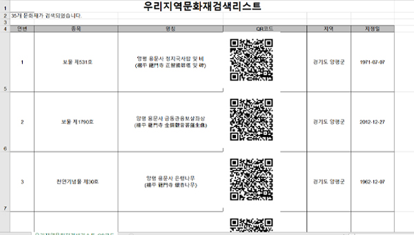 우리동네 문화재 QR코드 목록 (출처=국가문화유산포털)