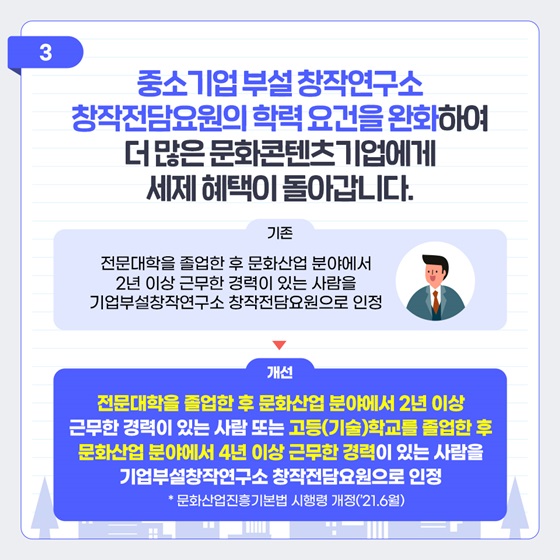 중소기업 부설 창작연구소 창작전담요원의 학력 요건을 완화하여 더 많은 문화콘텐츠기업에게 세제 혜택이 돌아갑니다.