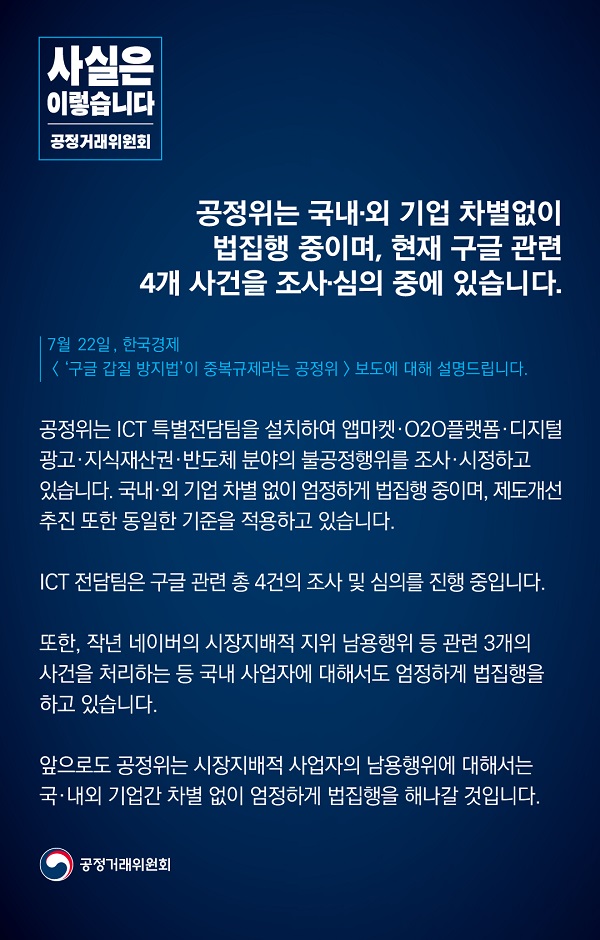 공정거래위원회는 국내·외 기업 차별없이 법집행 중이며, 현재 구글 관련 4개 사건을 조사·심의 중에 있다고 밝혔습니다.