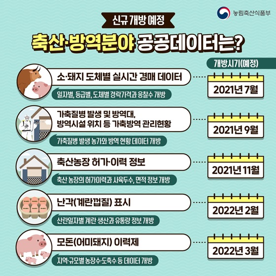 축산·방역분야 공공데이터는?