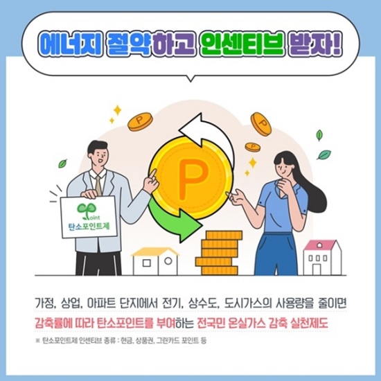 탄소포인트제도 홍보물(출처=환경부)