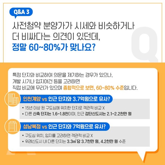 사전청약 분양가가 시세와 비슷하거나. 더 비싸다는 의견이 있던데, 정말 60~80%가 맞나요?