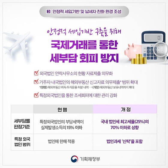 안정적 세입기반 구축을 위해 국제거래를 통한 세부담 회피 방지