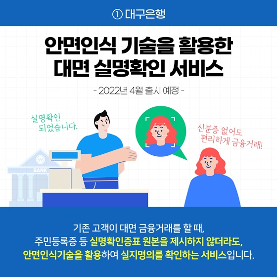 안면인식 기술을 활용한 대면 실명확인 서비스