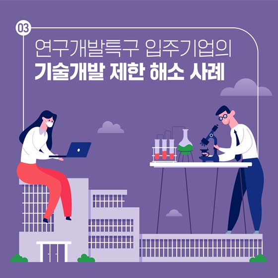 연구개발특구 입주기업의 기술개발 제한 해소 사례