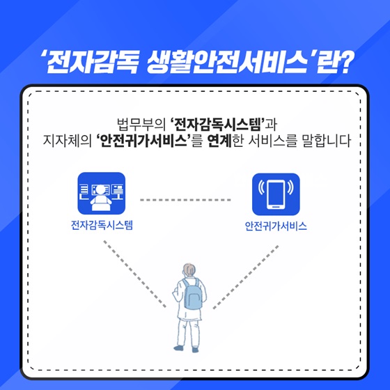 ‘전자감독 생활안전서비스’란?