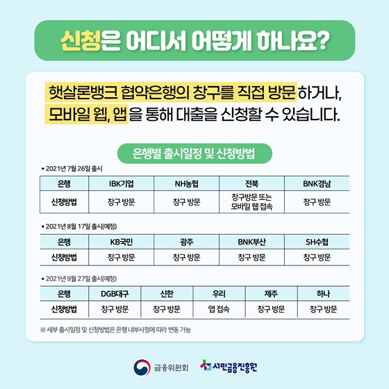 신청은 어디서 어떻게 하나요?