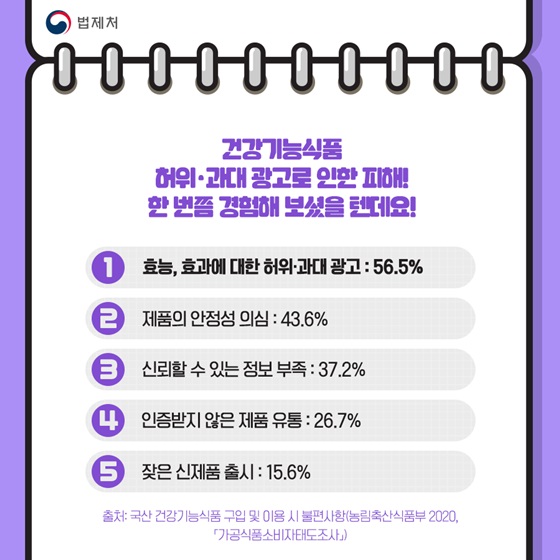 건강기능식품 허위·과대 광고로 인한 피해 한 번쯤 경험해 보셨을 텐데요!