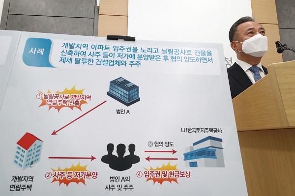 박재형 국세청 자산과세국장이 29일 오전 세종시 정부세종2청사에서 ‘개발지역 부동산 탈세 특별조사단, 3차 세무조사 착수’와 관련해 브리핑하고 있다.(사진=저작권자(c) 연합뉴스, 무단 전재-재배포 금지)