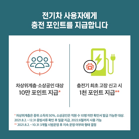 전기차 사용자에게 충전 포인트를 지급합니다.