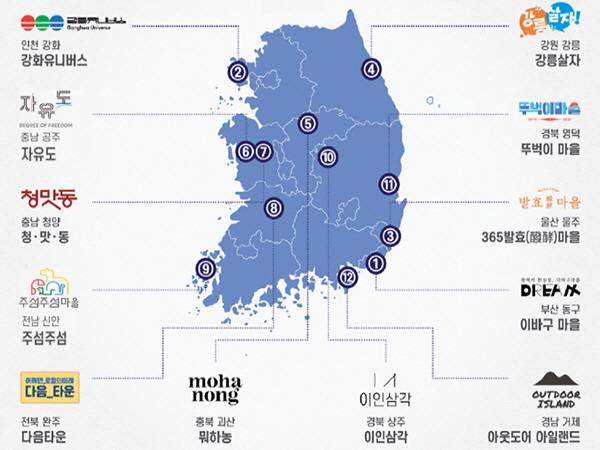 청년마을 누리집에서 전국 12개의 청년마을을 만날 수 있다.(사진=누리집 캡처)