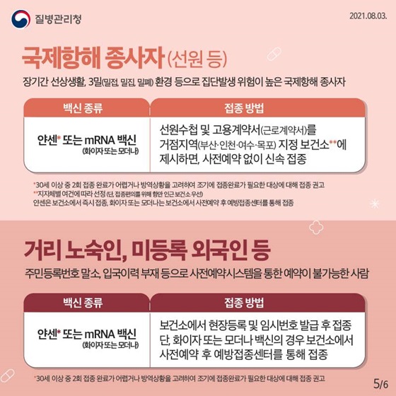 국제항해 종사자(선원 등) 거리 노숙인 미등록 외국인 등