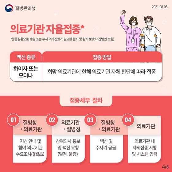 의료기관 자율접종