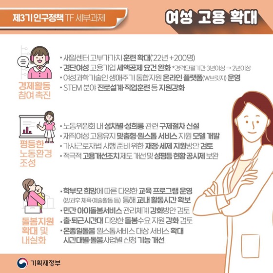 [여성 고용 확대]