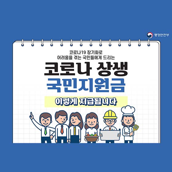 코로나 상생국민지원금 이렇게 지급됩니다!