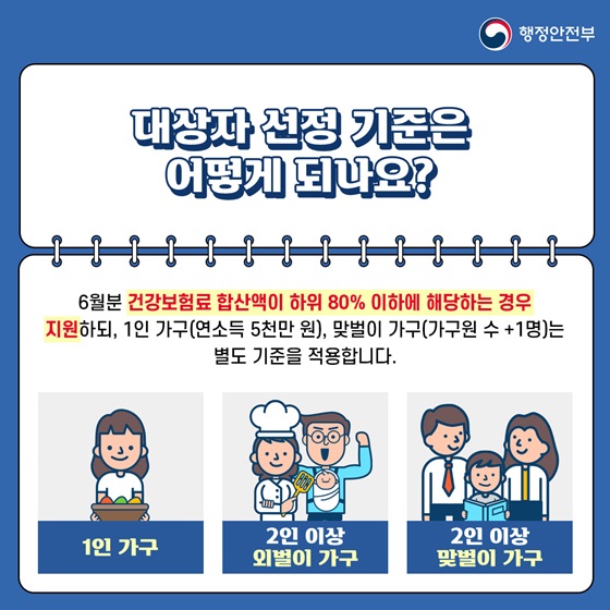 대상자 선정 기준은 어떻게 되나요?