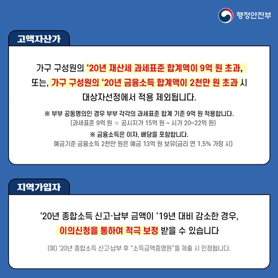 고액자산가, 지역가입자