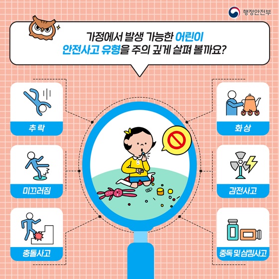 가정에서 발생 가능한 어린이 안전사고 유형을 주의 깊게 살펴 볼까요?