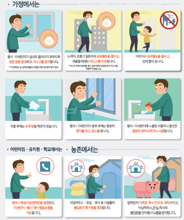황사·고농도 미세먼지 국민행동요령(수정본)