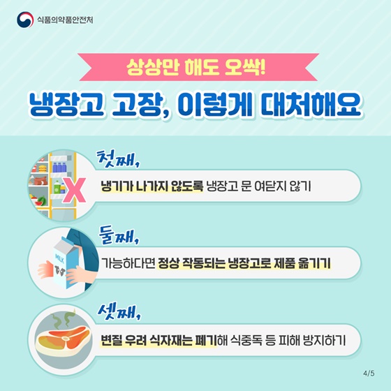 냉장고 고장, 이렇게 대처해요.