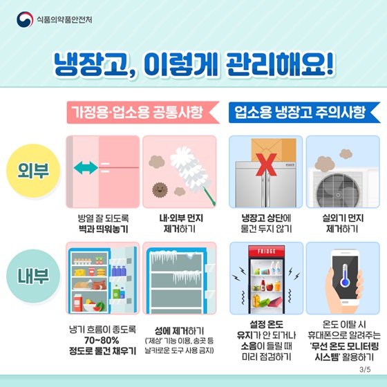 냉장고, 이렇게 관리해요!