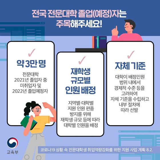 전국 전문대학졸업(예정)자는 주목해주세요