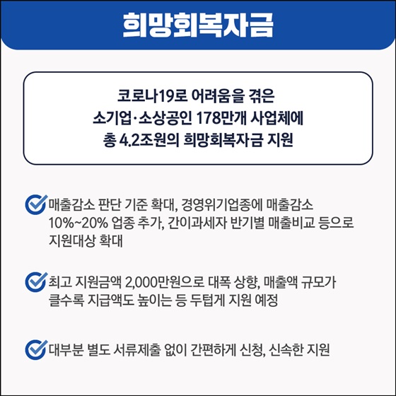 희망회복자금