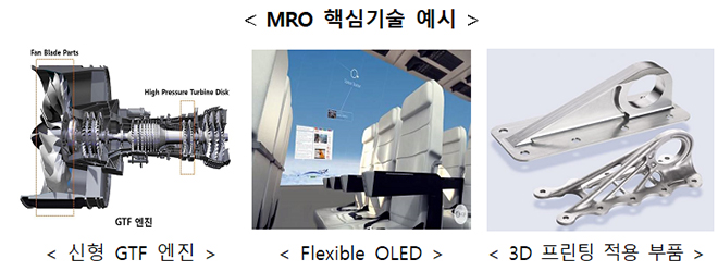 MRO 핵심기술.