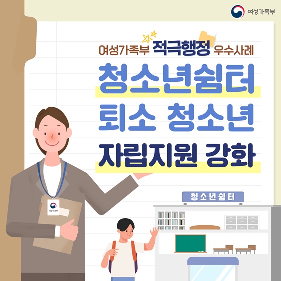 청소년쉼터 퇴소 청소년 자립지원 강화