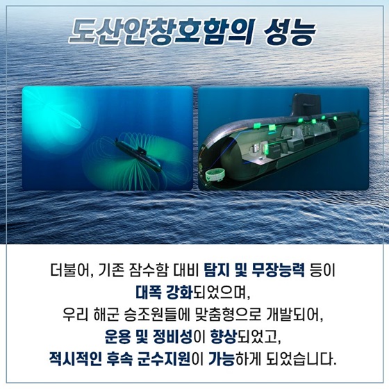 도산안창호함의 성능