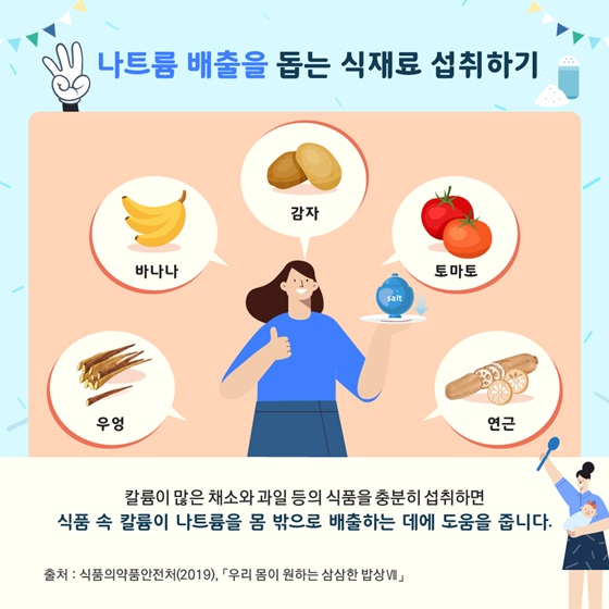 나트륨 배출을 돕는 식재료 섭취하기